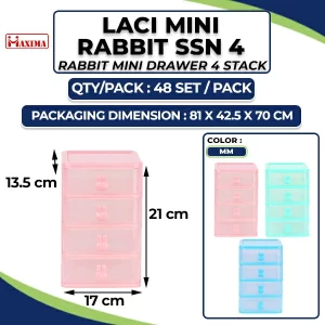 Laci Mini Rabbit Susun 4
