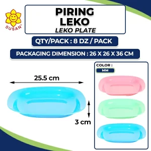 Leko Plate