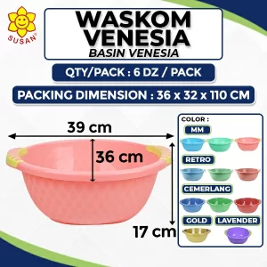 Venesia Basin