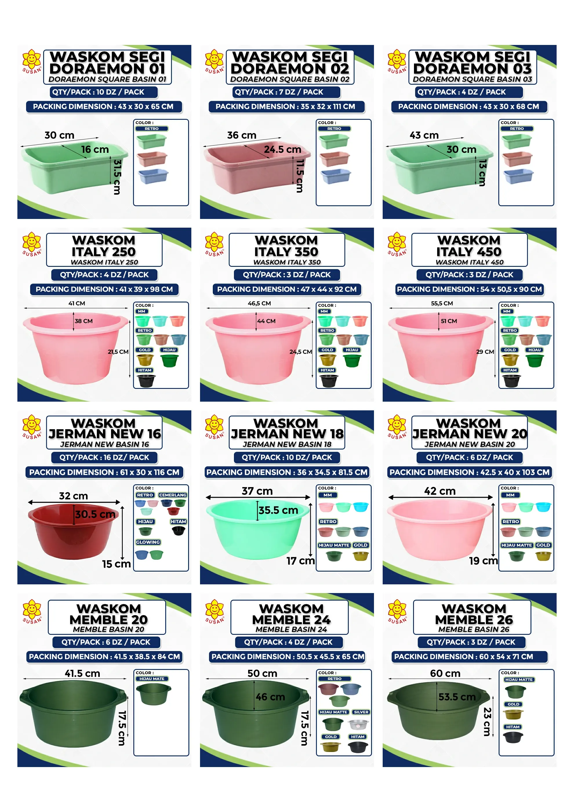 Katalog Benteng Mas Persada halaman 3