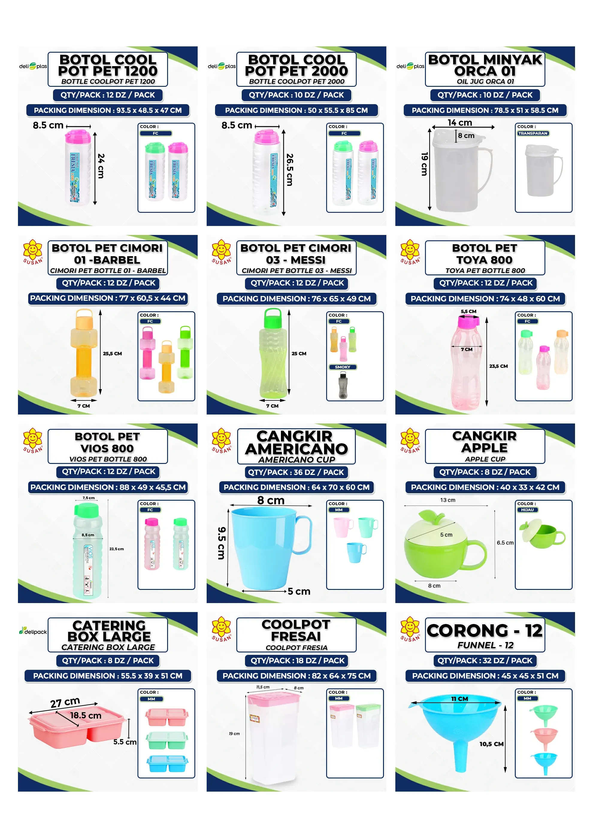 Katalog Benteng Mas Persada halaman 17