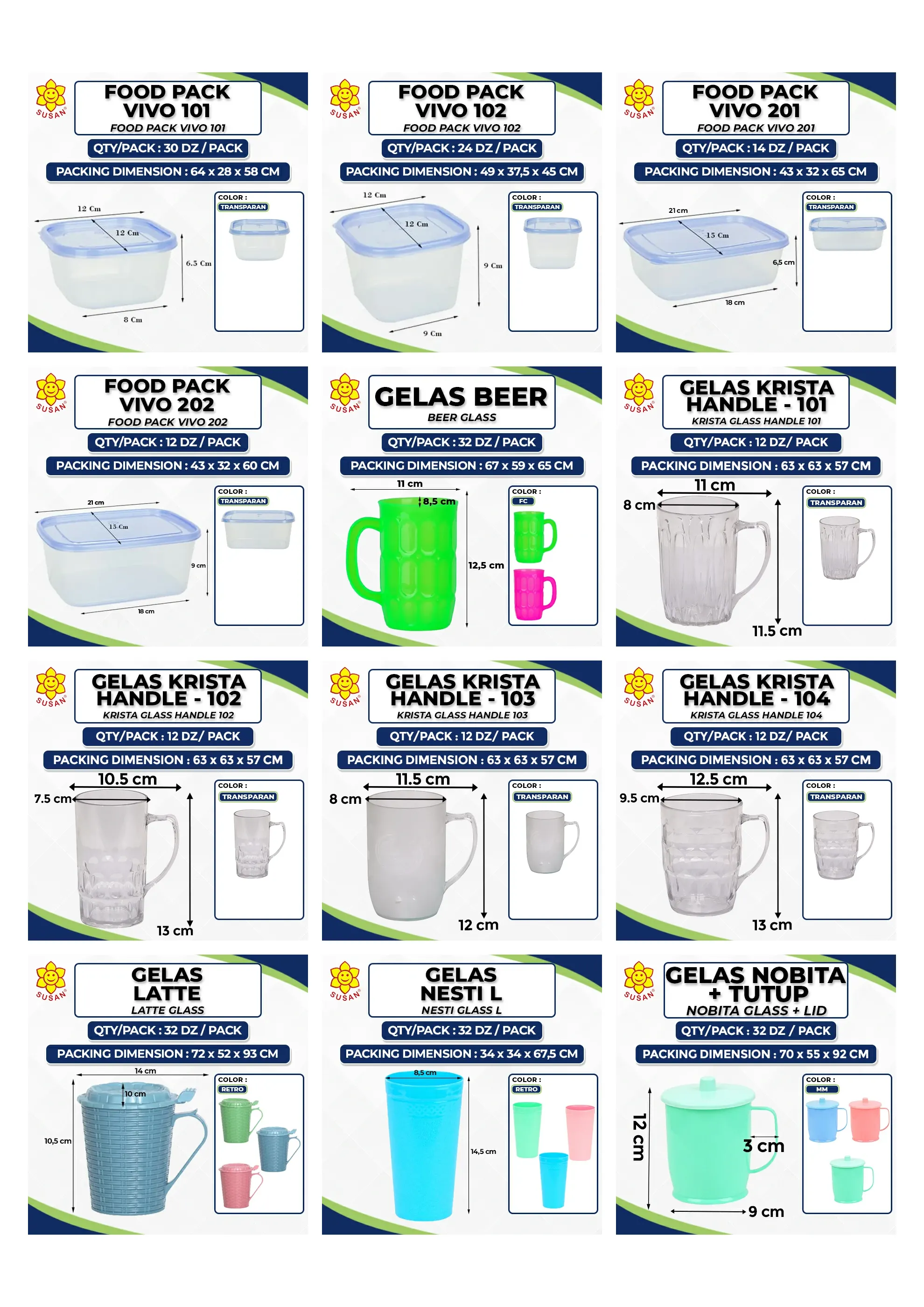 Katalog Benteng Mas Persada halaman 19