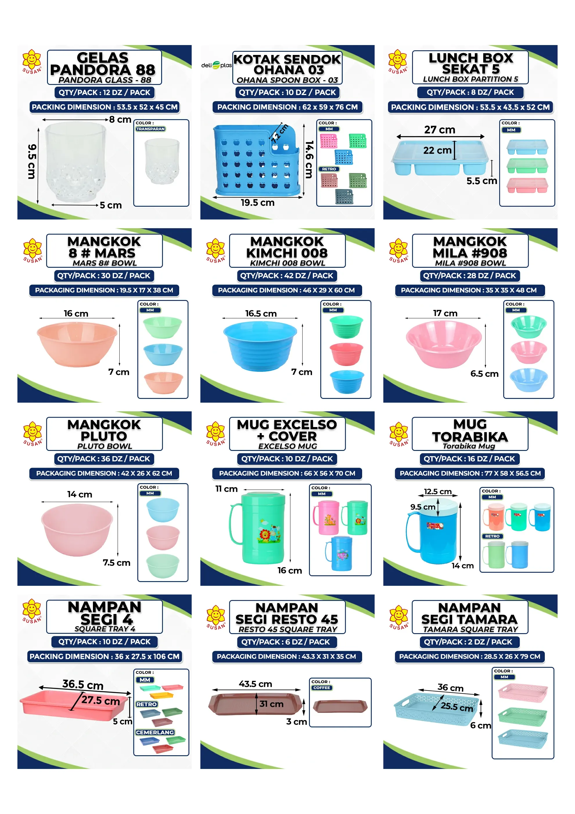 Katalog Benteng Mas Persada halaman 20