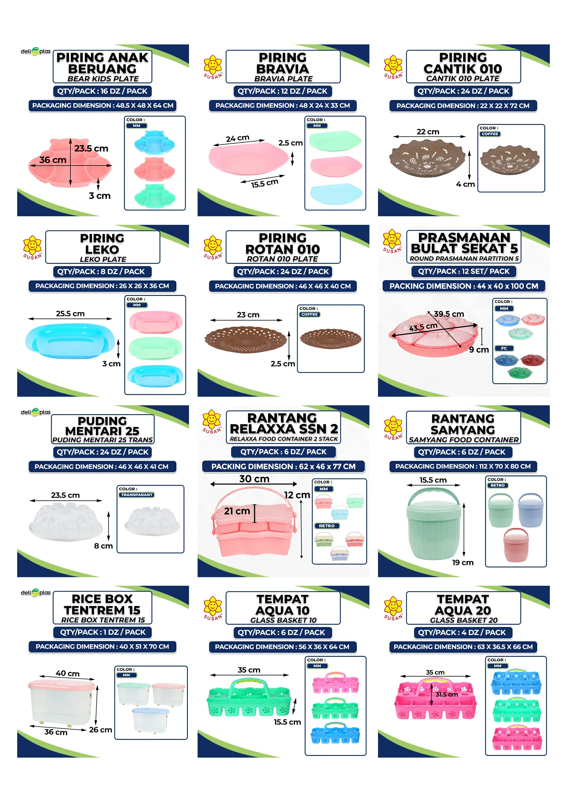 Katalog Benteng Mas Persada halaman 21